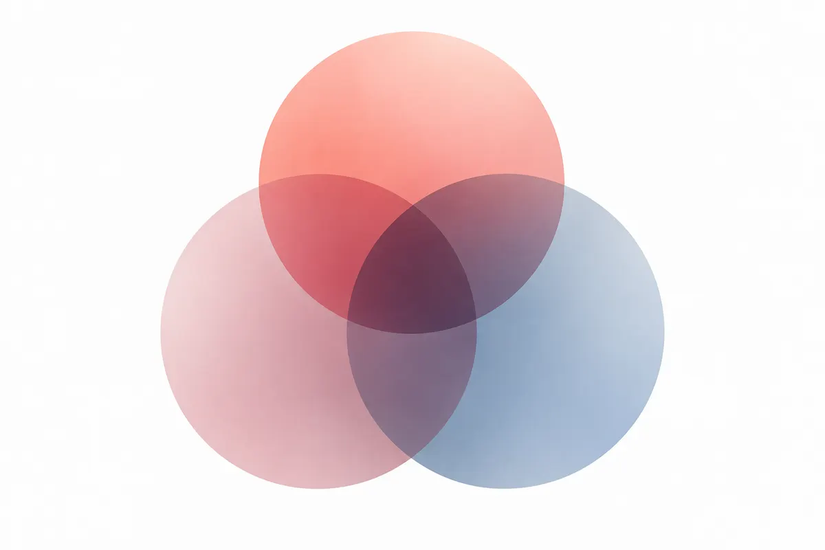 Three overlapping translucent circles in coral, rose and slate blue, deeper in colour where they overlap